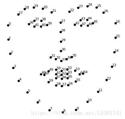 这里写图片描述